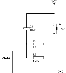 <b><b>单片机</b></b>教程