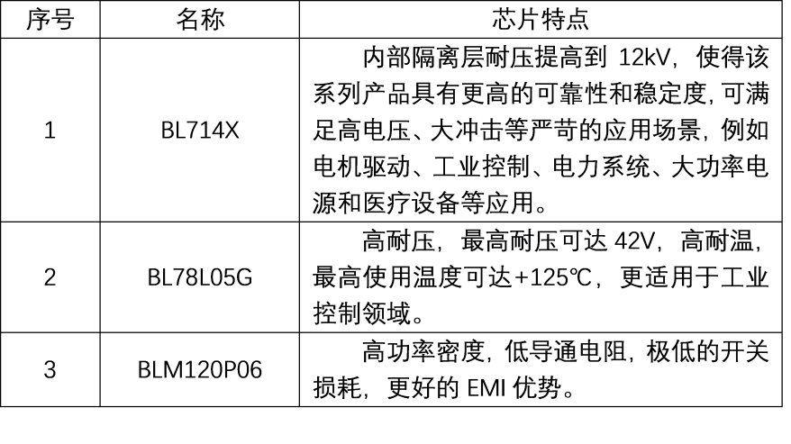 1662078784544808.png 图3.png