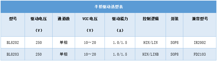 表1.jpg